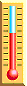 Thermometer on wood